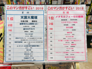 このマンガがすごい！案内板