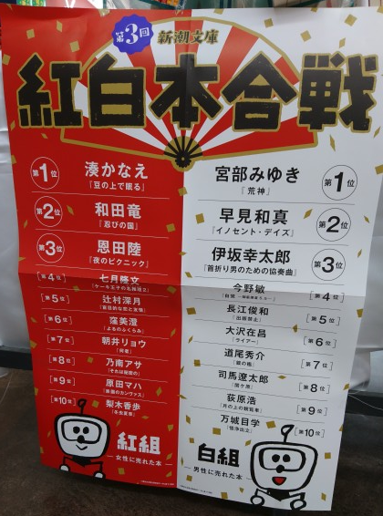 %E7%B4%85%E7%99%BD%E6%9C%AC2017 12 - 新潮文庫　紅白本合戦